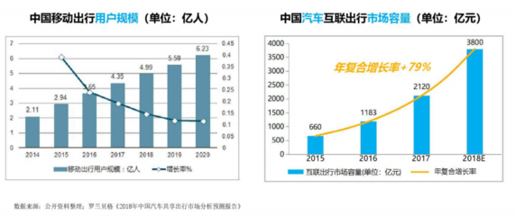 和县数字化服务价格指南 微信小程序、公众号APP开发与代运营费用详解